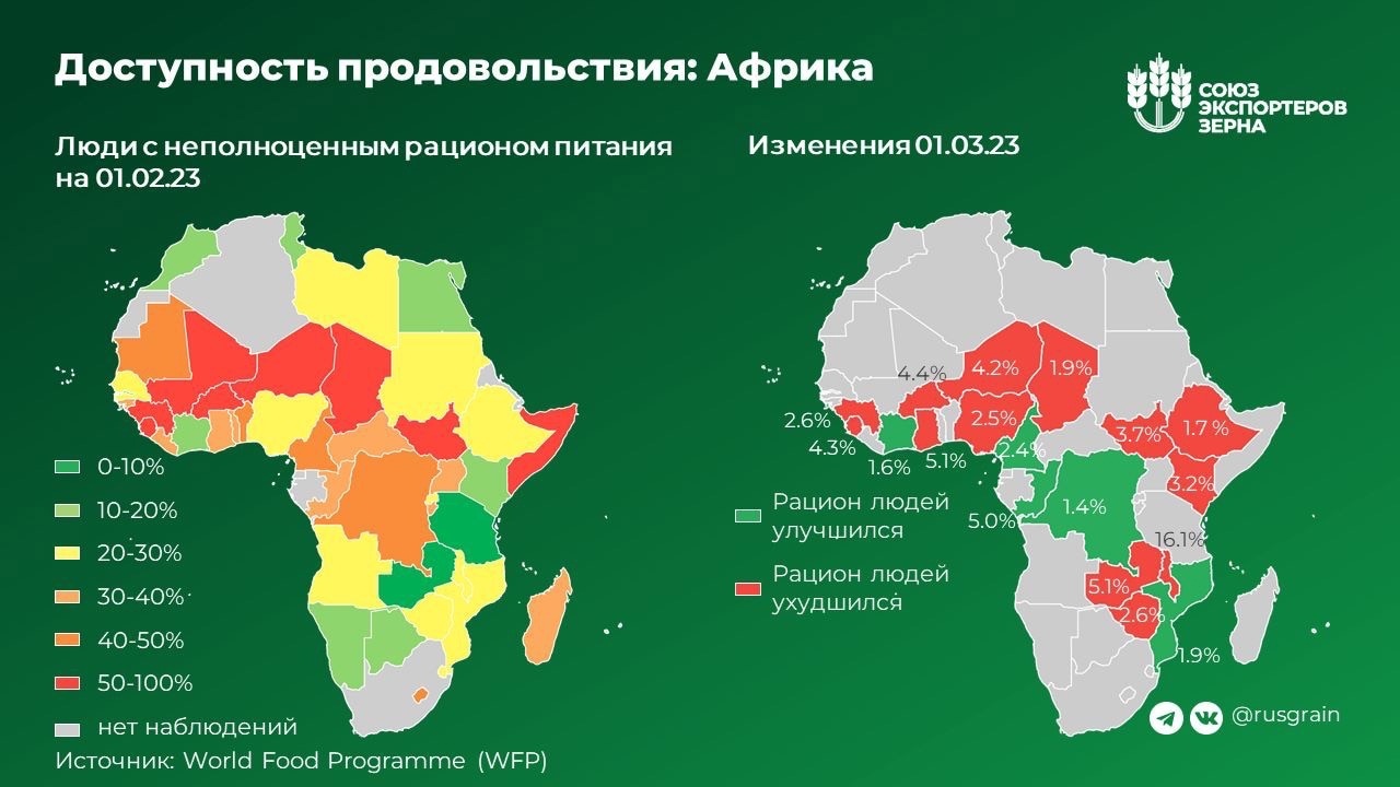 Население киева 2023 численность. Страны с наивысшей долей голодающих в Африке. Лидеры по числу голодающего населения. Страны Африки с наивысшей долей голодающих на карте. График с ростом числа голодающих людей в мире.